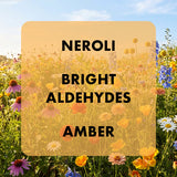 Floral background with text overlay 'Neroli', 'Bright Aldehydes', 'Amber' on a yellow square.
